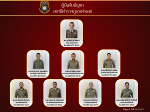 ป้ายผู้บังคับบัญชา สภ.เต่างอย